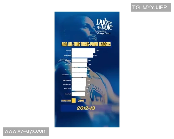 库里谈逆转机会三分钟内落后10到15分仍可争取胜利 库里谈逆转机会三分钟内落后10到15分仍可争取胜利